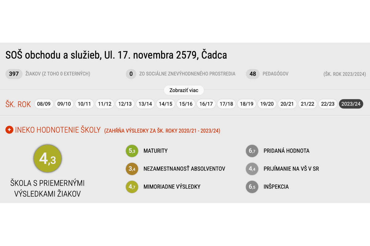 FOTO: Stredné školy v Čadci sa spájať nebudú, foto 1