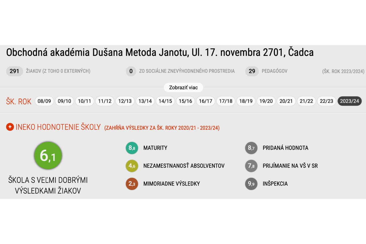 FOTO: Stredné školy v Čadci sa spájať nebudú, foto 2